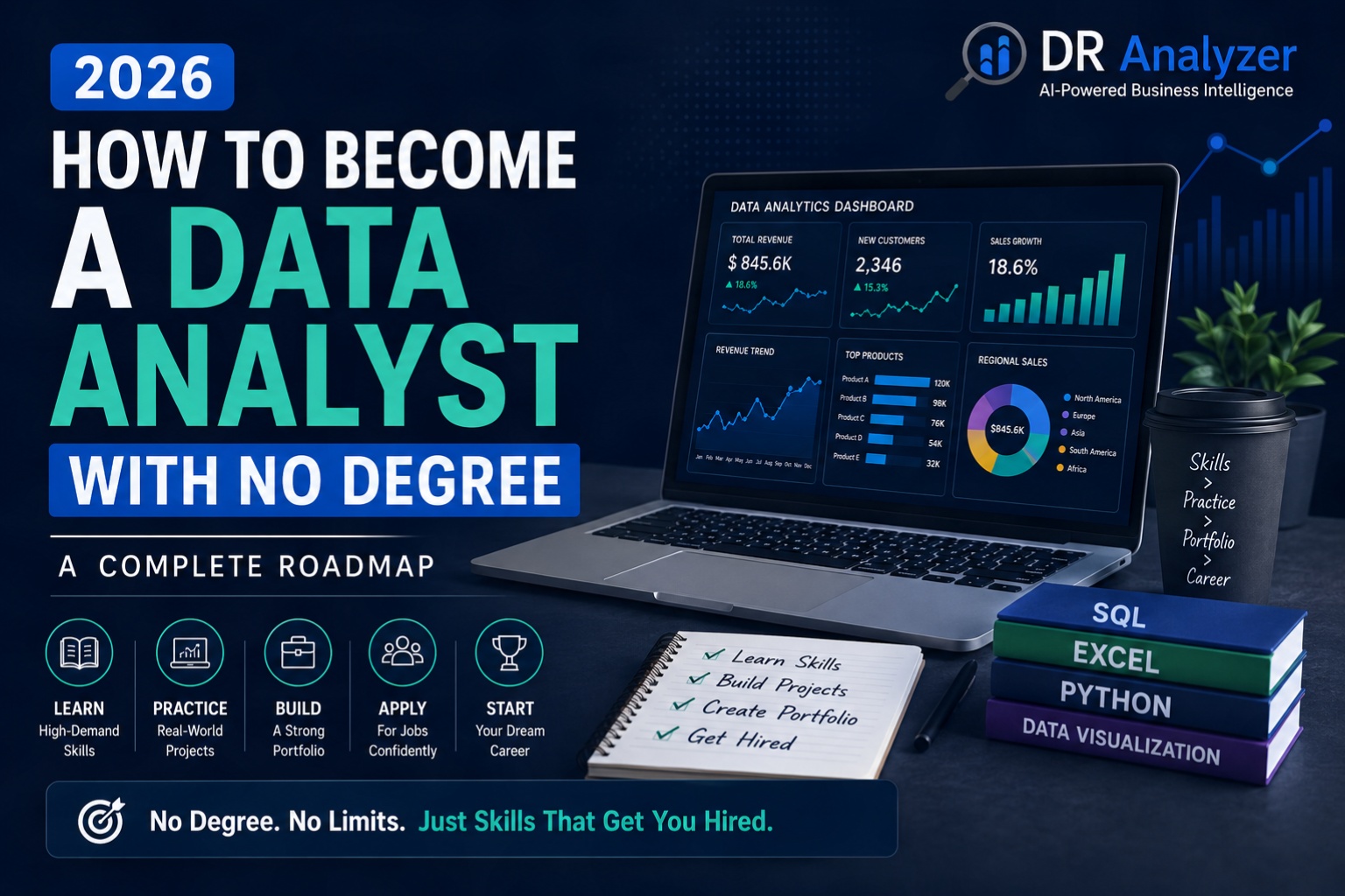 how to become a data analyst in 2026 with no degree